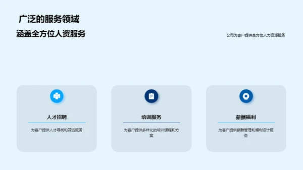 人力资源服务新篇章