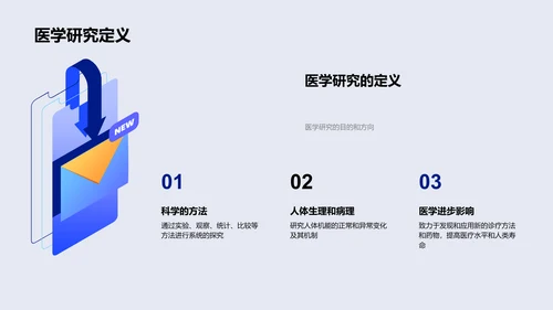 医学研究进展报告PPT模板