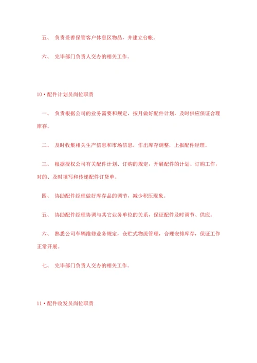 汽车四S店岗位职责.docx