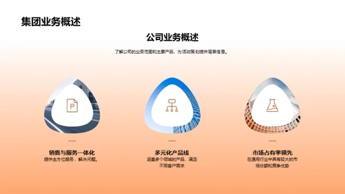 策划成功年终盛典