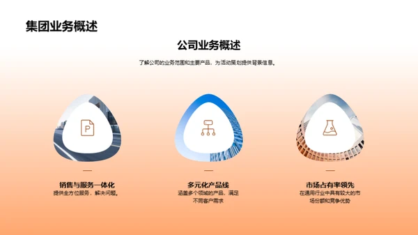 策划成功年终盛典