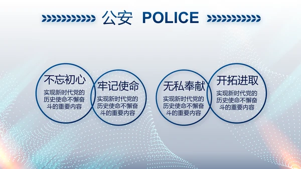 全国开展政法队伍教育整顿党课PPT