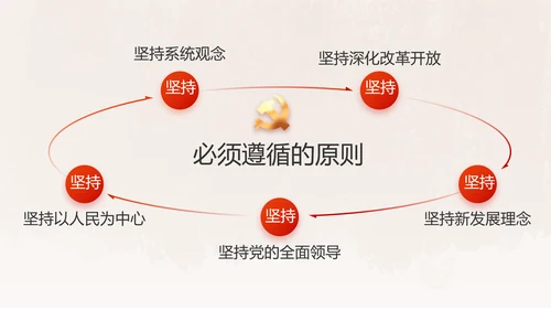 红领巾小学生党史学习教育动态PPT