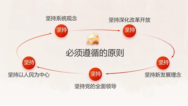 红领巾小学生党史学习教育动态PPT