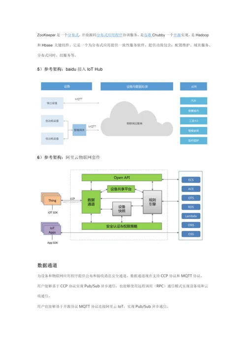 IOT物联网专项方案分析.docx