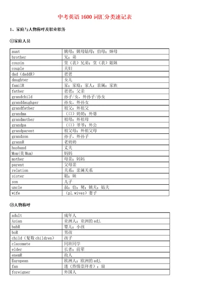 9A文中考英语1600词汇分类速记表