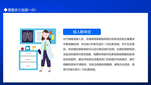 居民自测新冠病毒抗原操作流程PPT模板