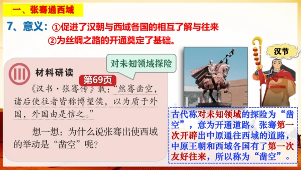 第14课  丝绸之路的开通与经营西域  课件（24张PPT）