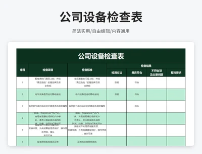 简约风公司设备检查表