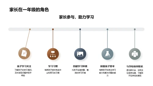 一年级学习之路