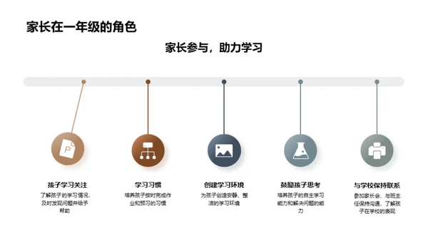 一年级学习之路