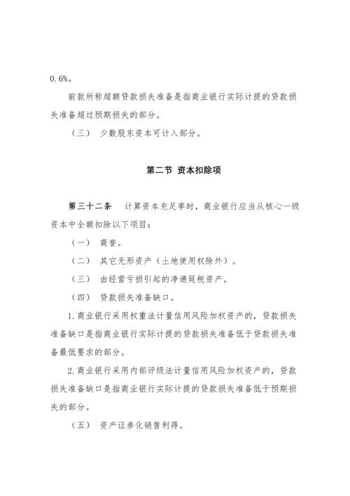 商业银行资本管理办法(试行)含附件.docx