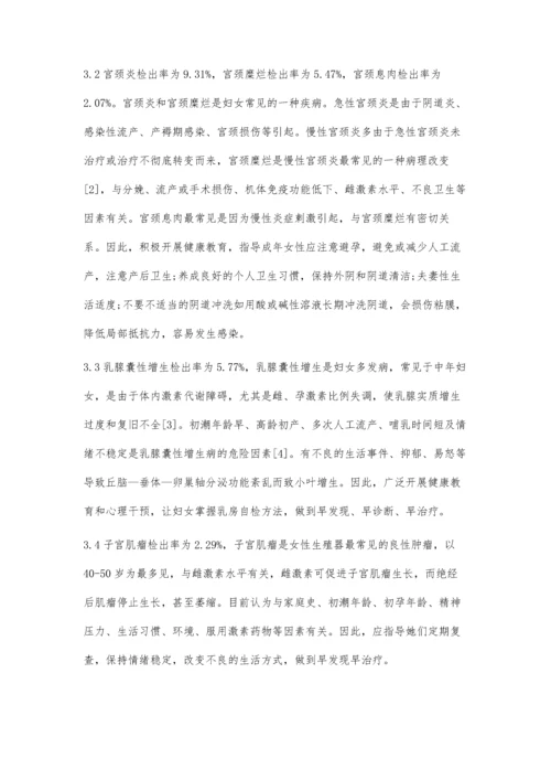 社区妇科病普查结果分析.docx