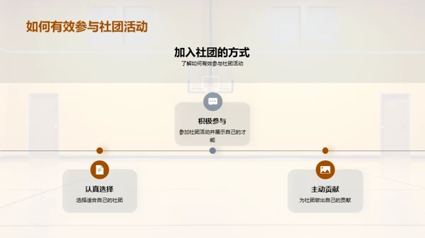 探索社团 拓宽视野