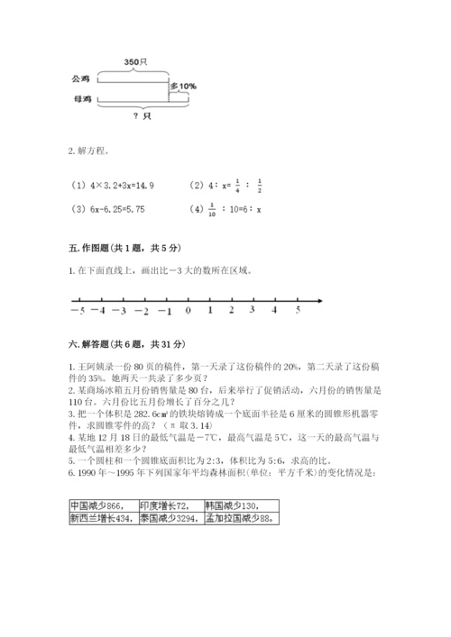 北京版六年级下册数学期末测试卷完整答案.docx