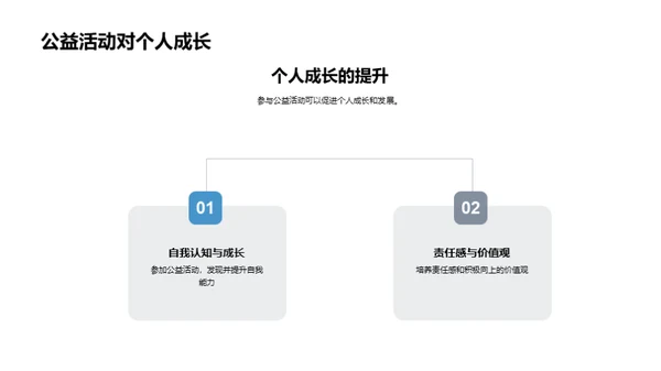 双十二公益盛会