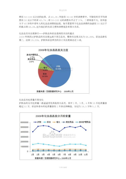 化妆品网上营销方案.docx