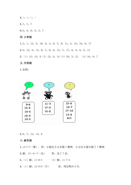 冀教版一年级上册数学第九单元20以内的减法测试卷及参考答案【培优B卷】.docx