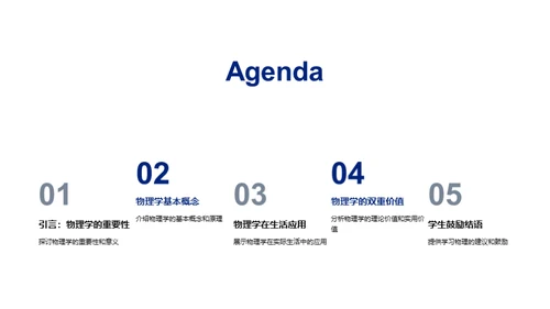 探索物理的奥秘
