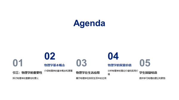 探索物理的奥秘