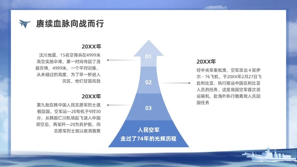插画空军建军节科普宣传PPT课件