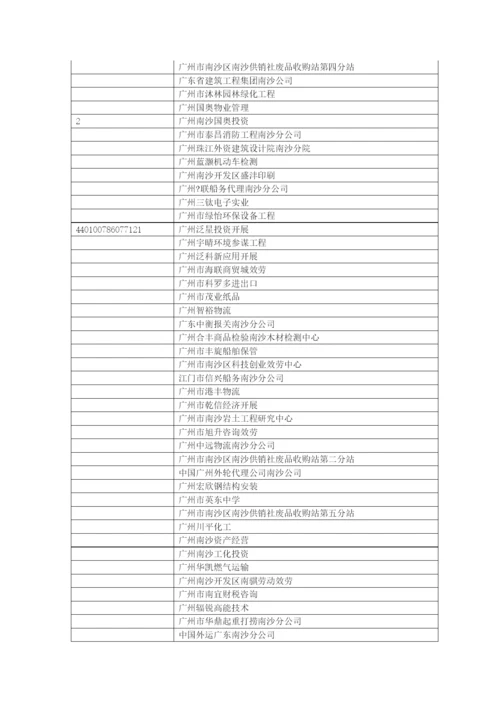 新企业所得税法宣讲会参会企业时间安排-新企业所得税法宣讲.docx