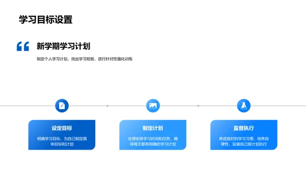 高二学习优化策略PPT模板