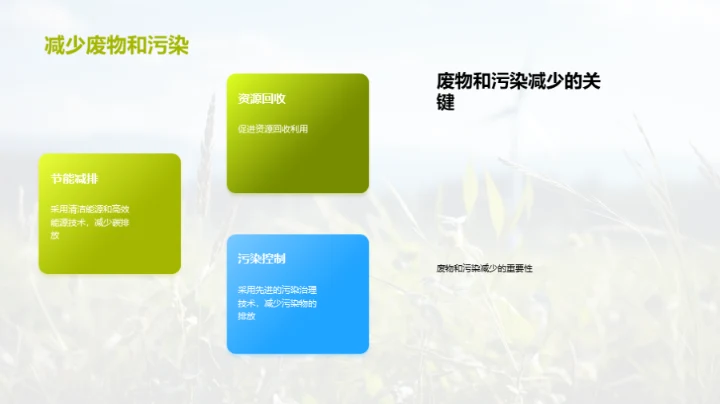 绿色转型：开启可持续之路