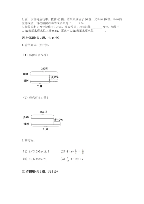 石家庄市行唐县六年级下册数学期末测试卷带答案.docx