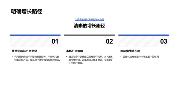 保险科技创新路演