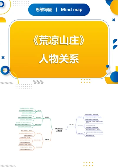 《荒凉山庄》人物关系思维导图