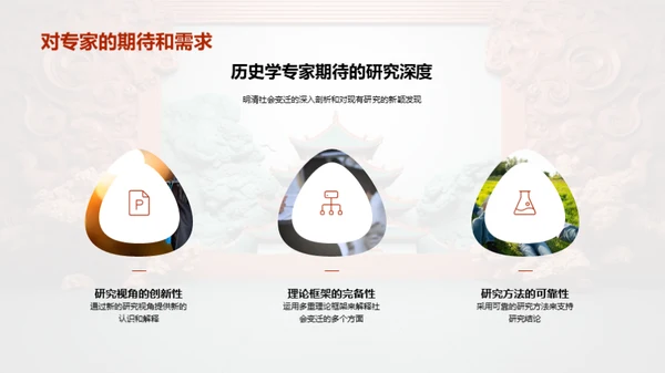 明清社会转型研究