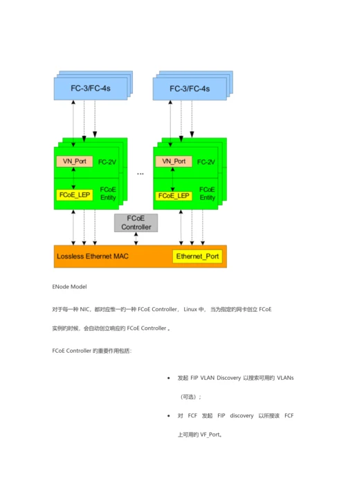 2023年FCOE笔记0.docx