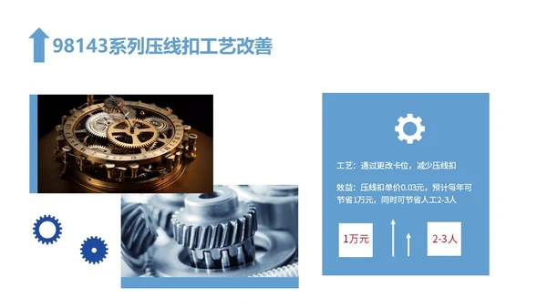 蓝色简约风精益生产工作总结报告PPT模板精益精益生产