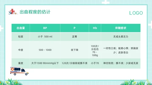 绿色简约消化道大出血的护理PPT模板宣传PPT动态PPT消化道出血