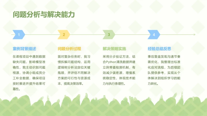 小马绿色可爱风大学生自我介绍