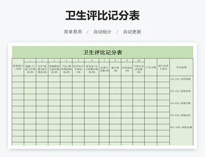 卫生评比记分表