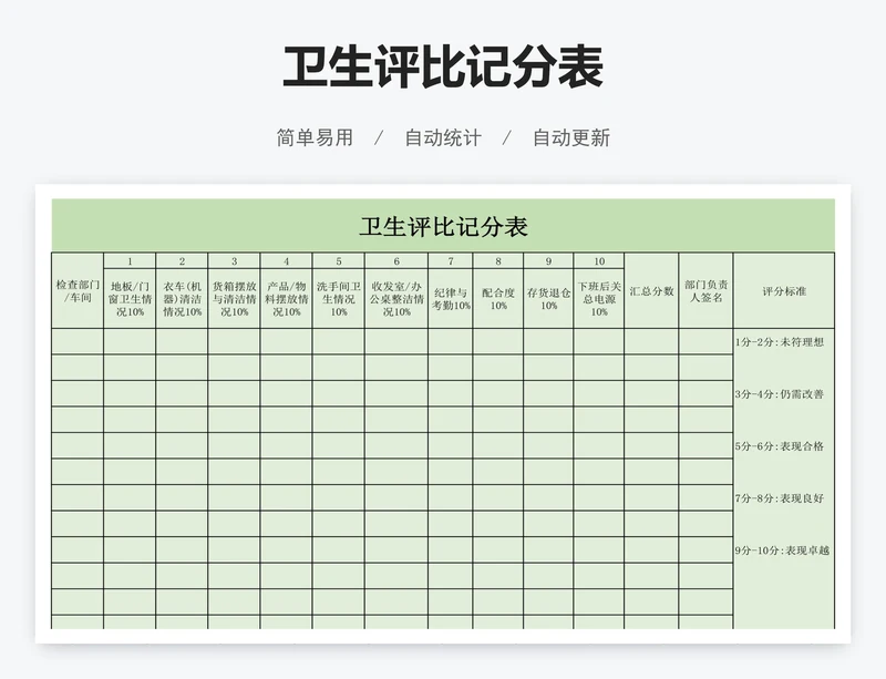 卫生评比记分表