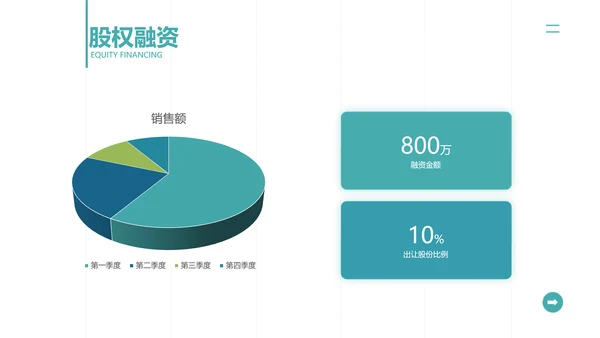 简约风湖蓝白教育培训商业计划书