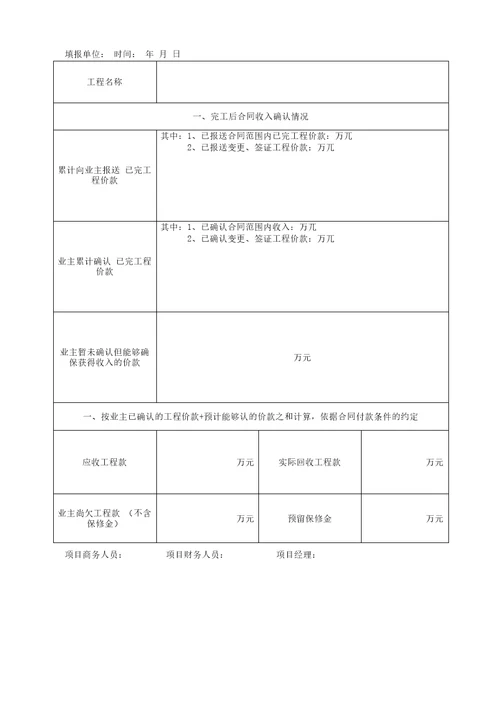 建筑工程项目商务管理