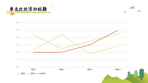 插画风绿橙色中考动员PPT模版