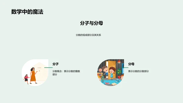 分数运算教学PPT模板