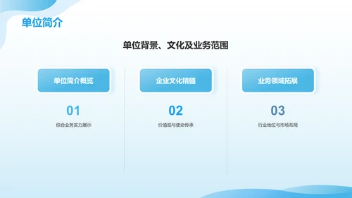 蓝色3D风实习汇报PPT模板