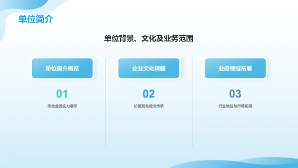 蓝色3D风实习汇报PPT模板