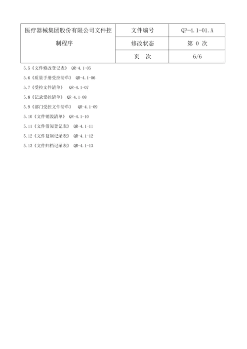 医疗器械公司程序文件.docx