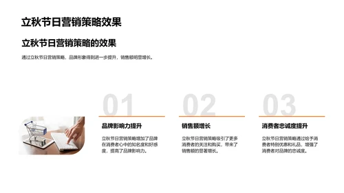 立秋营销策略PPT模板
