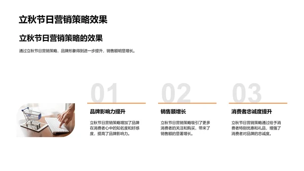 立秋营销策略PPT模板