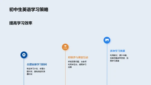 初一英语：探索新世界