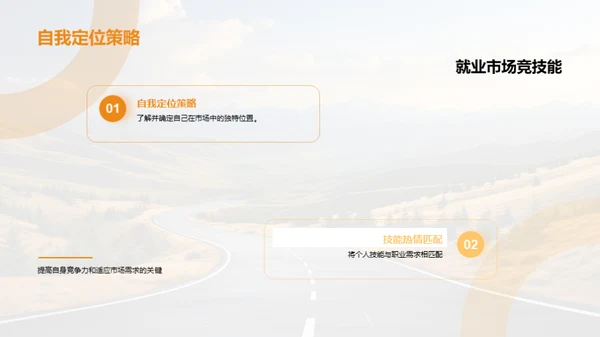 职业规划之路