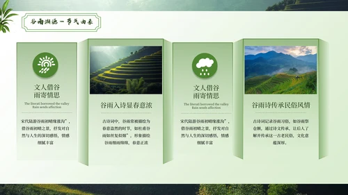 绿色谷雨二十四节气ppt模板